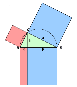 pythagoras.png