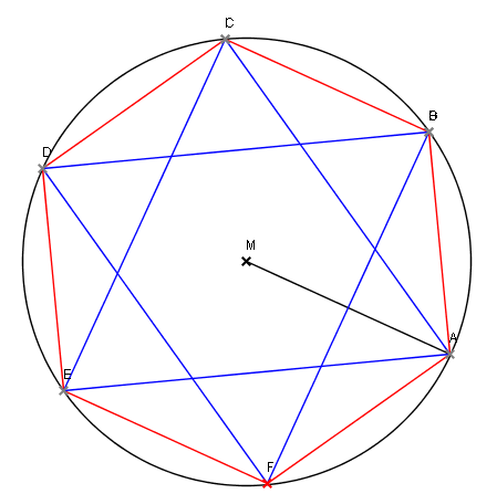 7_p22