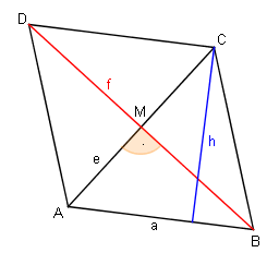 Rhombus