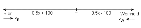 solut24