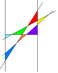 Lösung H-Problem
