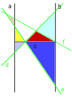 Beispiel zum H-Problem